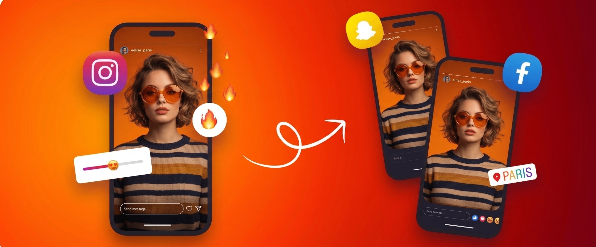 Synchronisation automatique des Stories